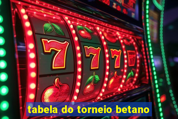 tabela do torneio betano